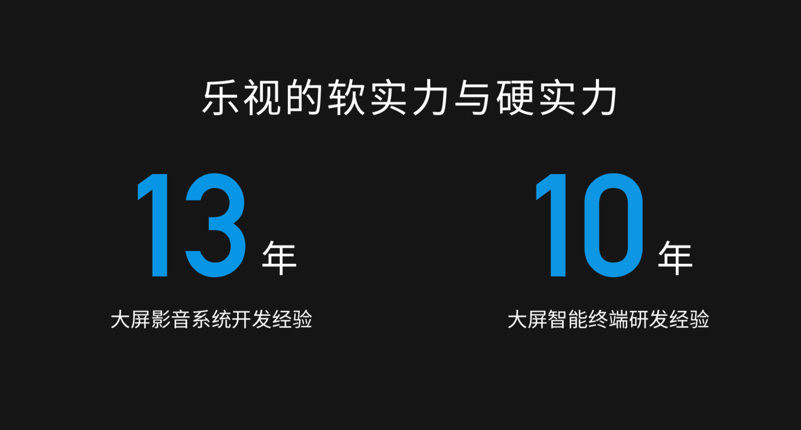 仪采用国产海思芯片+京东方显示屏ag旗舰厅乐视发布原生4k投影(图4)